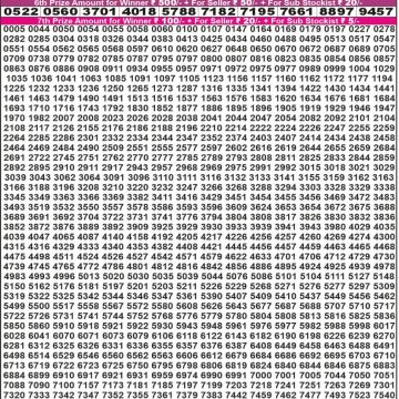 Lottery Result Today October 19, 2025