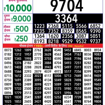 Lottery Result Today October 19, 2025
