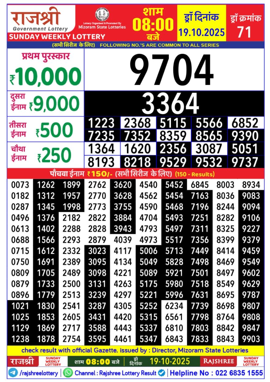Lottery Result Today October 19, 2025