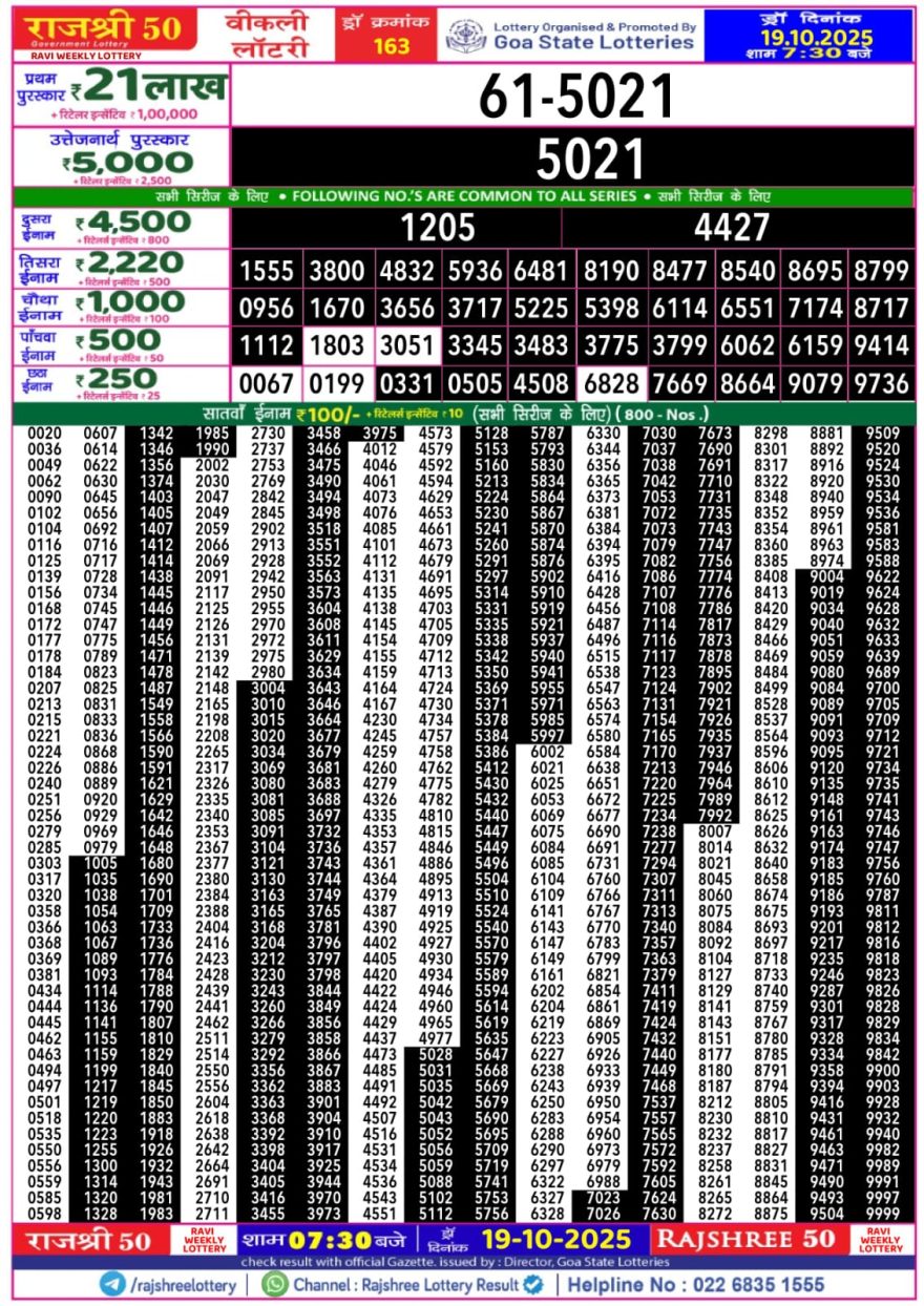 Lottery Result Today October 19, 2025