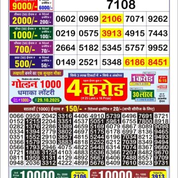 Lottery Result Today October 19, 2025