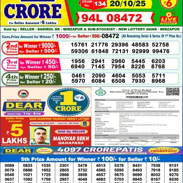 Lottery Result Today October 20, 2025