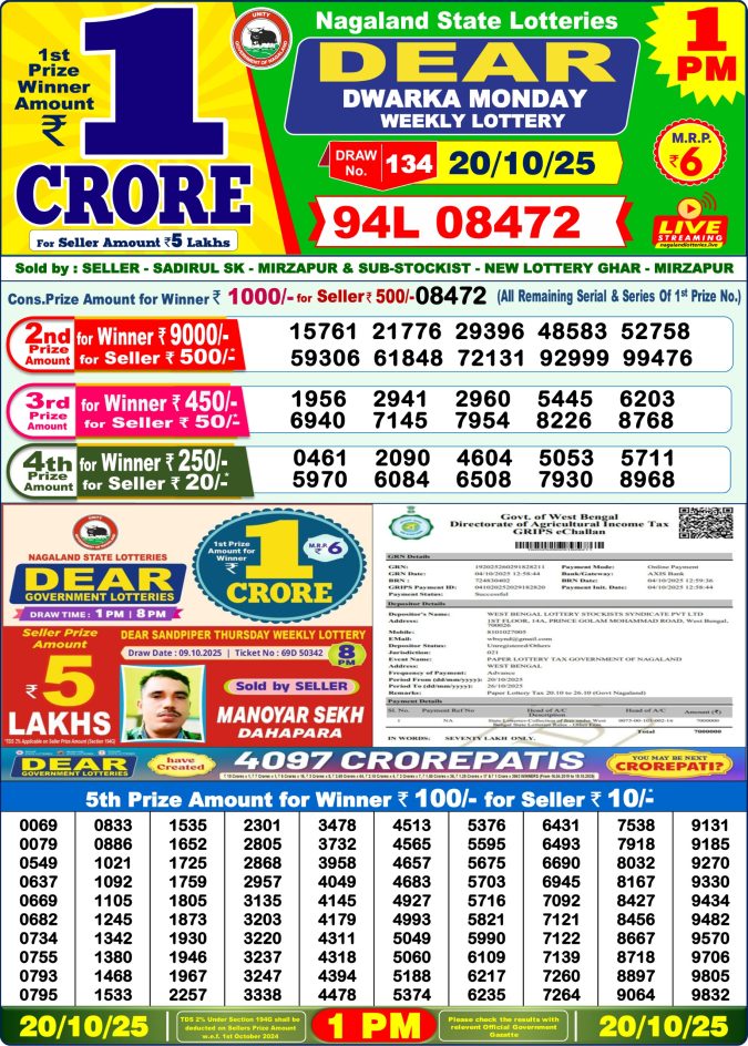 Lottery Result Today October 20, 2025