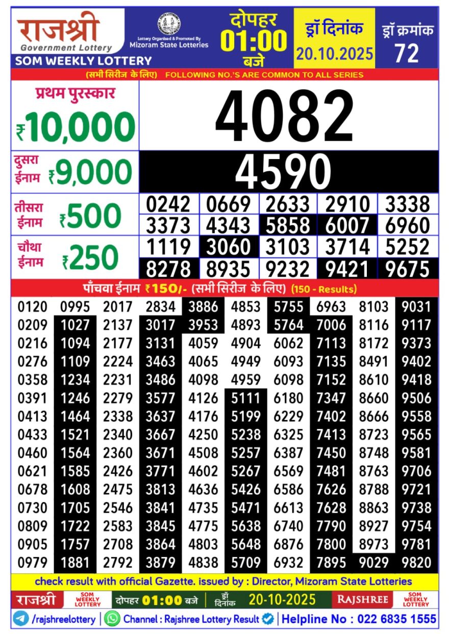 Lottery Result Today October 20, 2025