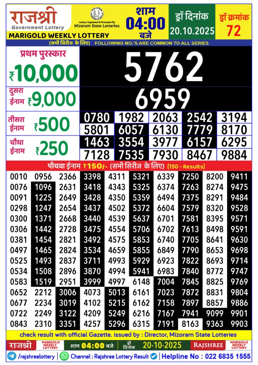 Lottery Result Today October 20, 2025