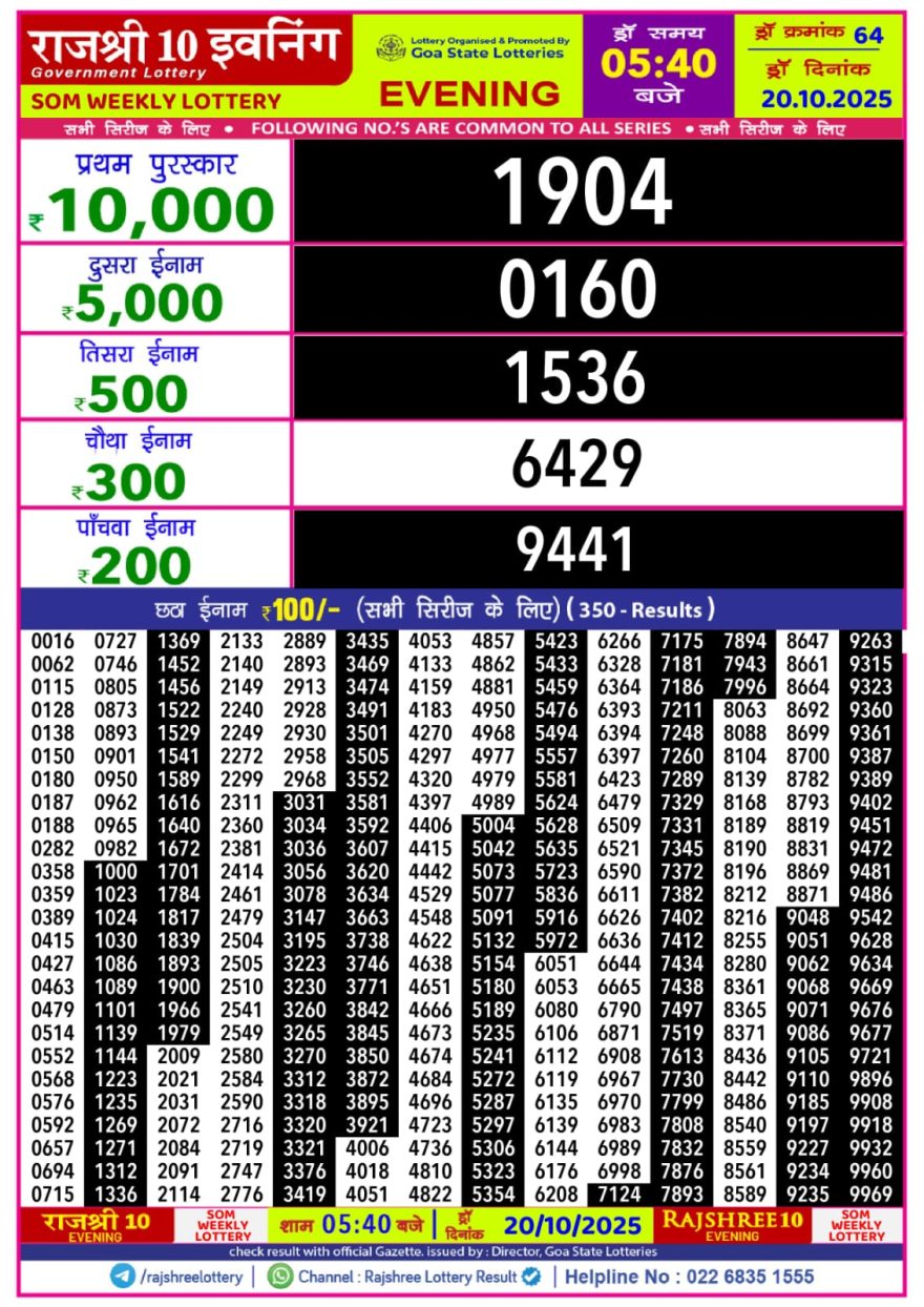 Lottery Result Today October 20, 2025