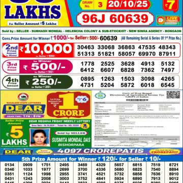 Lottery Result Today October 20, 2025