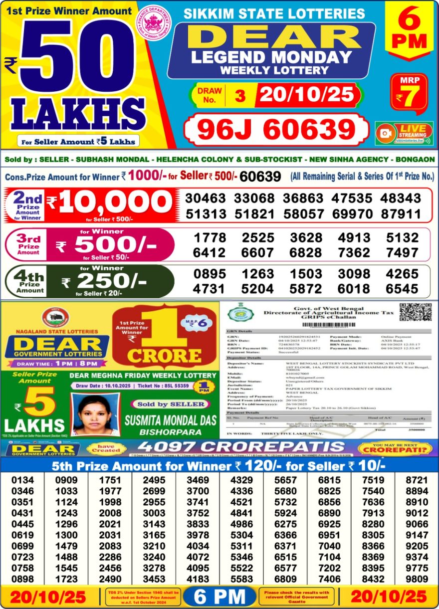 Lottery Result Today October 20, 2025