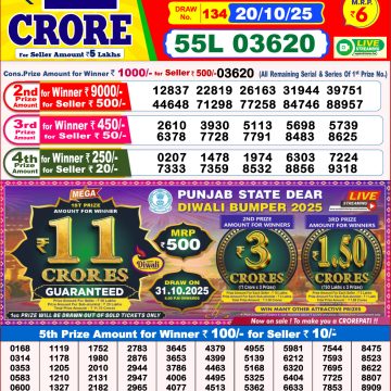 Lottery Result Today October 20, 2025