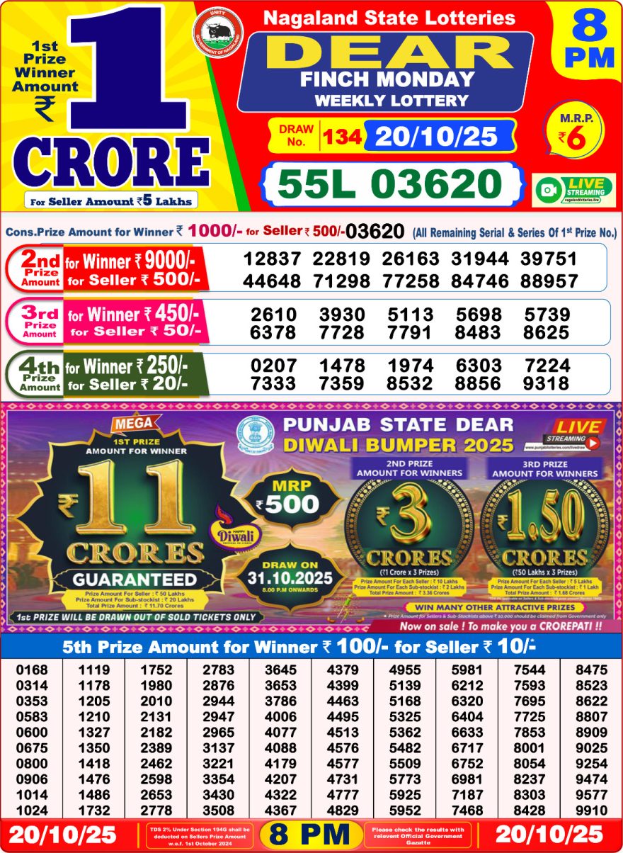 Lottery Result Today October 20, 2025