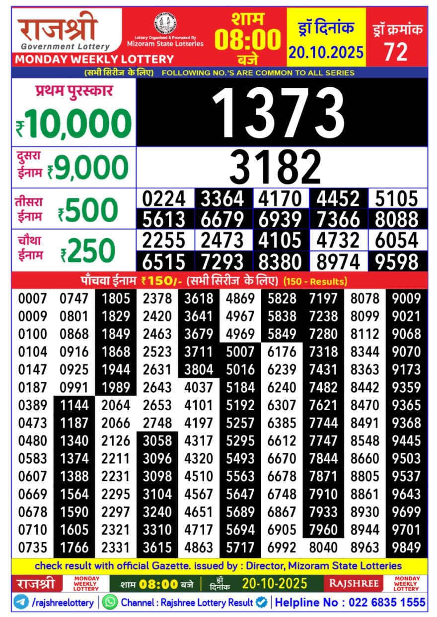 Lottery Result Today October 20, 2025