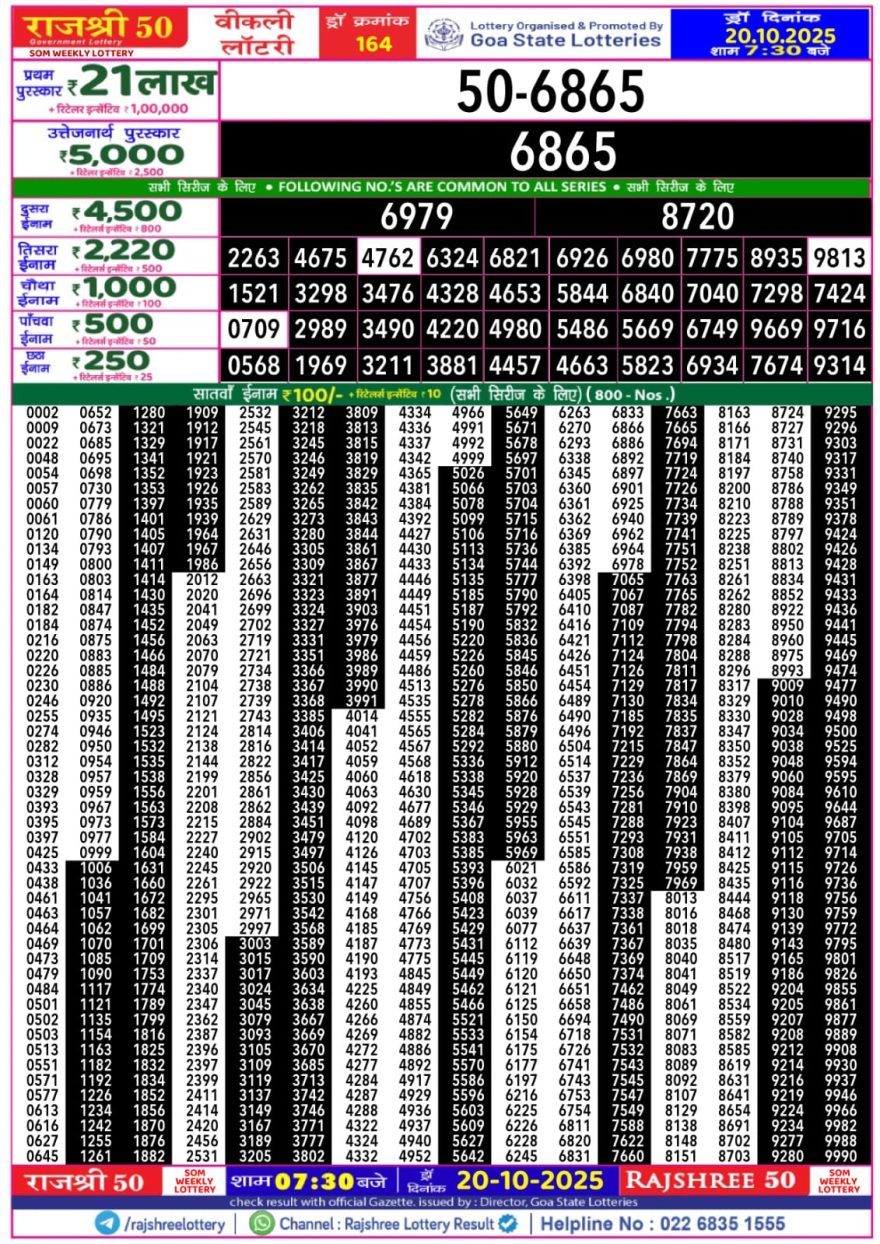Lottery Result Today October 20, 2025
