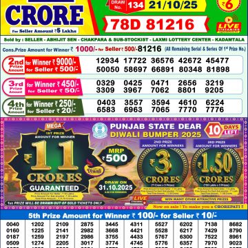 Lottery Result Today October 21, 2025