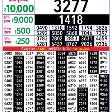 Lottery Result Today October 21, 2025