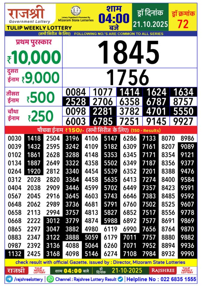Lottery Result Today October 21, 2025