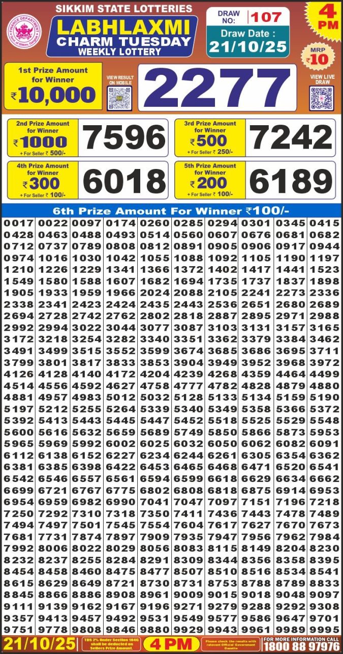Labh laxmi Lottery 4PM Result 21.10.2025 Lottery Result Today October 21, 2025
