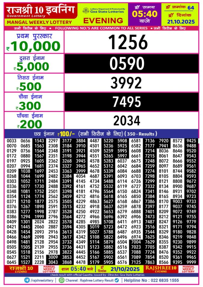 Rajshree 10 Evening Lottery 5.40 PM 21.10.2025 Lottery Result Today October 21, 2025