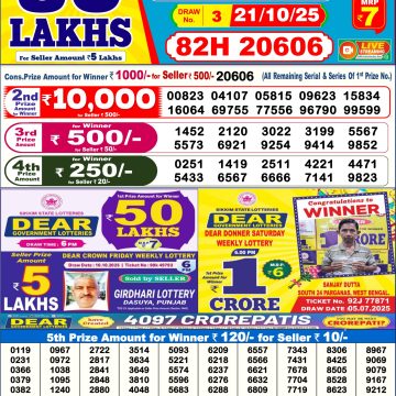 Lottery Result Today October 21, 2025