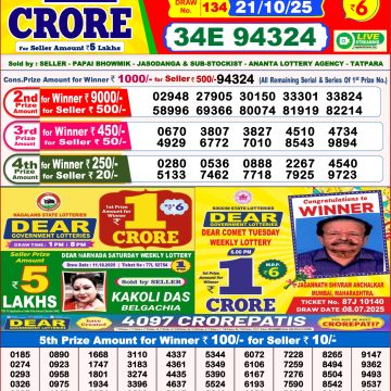 Lottery Result Today October 21, 2025