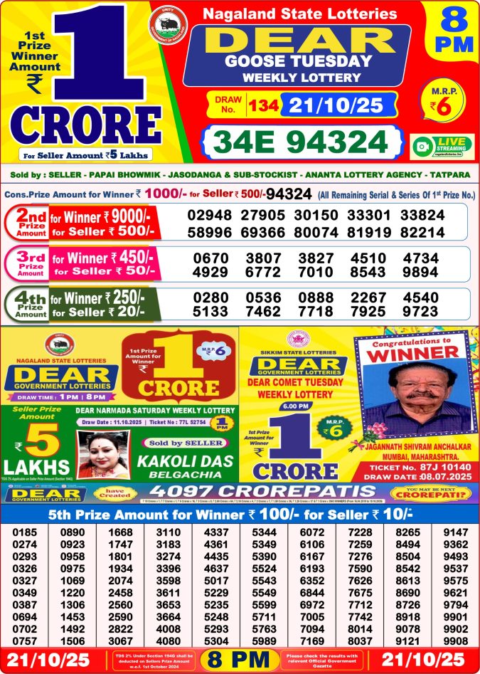 Dear Lottery Sambad 8PM Result Declared 21.10.2025 Lottery Result Today October 21, 2025