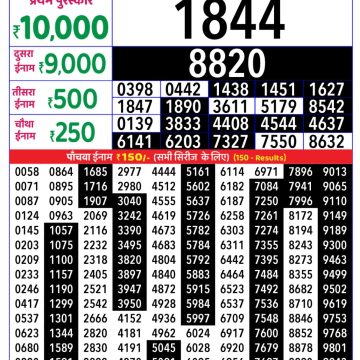 Lottery Result Today October 21, 2025