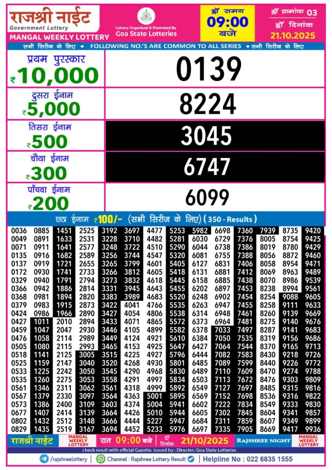 Lottery Result Today October 21, 2025
