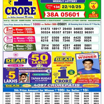 Lottery Result Today October 22, 2025
