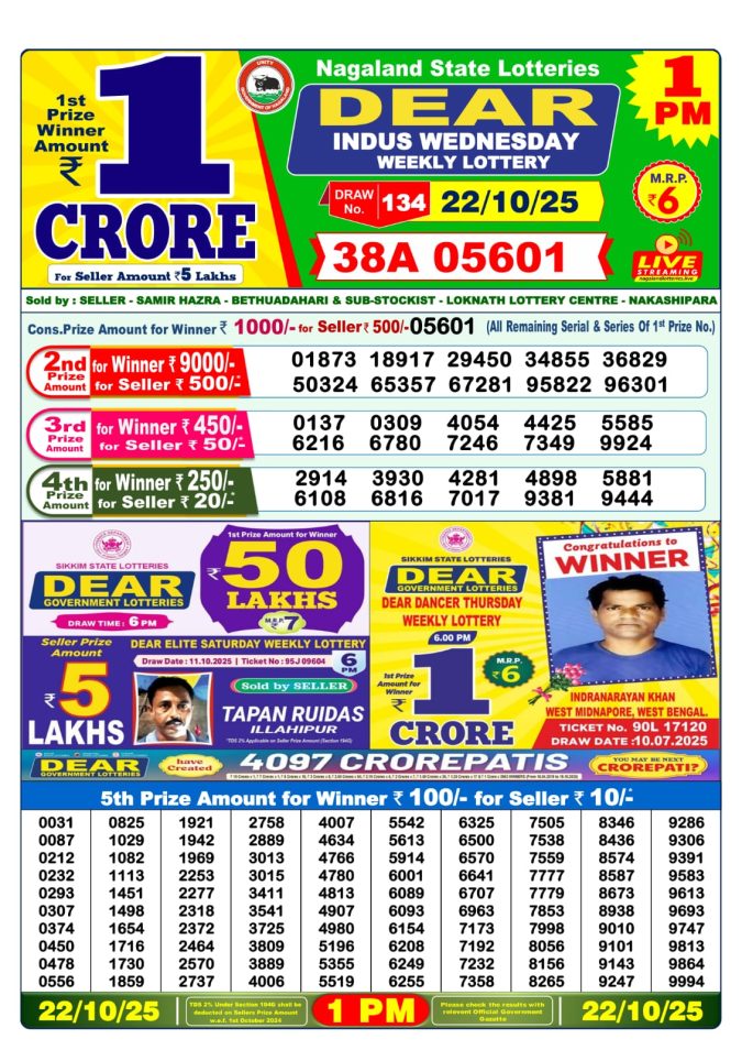 Dear Lottery Sambad 1PM Result Live 22.10.2025 Lottery Result Today October 22, 2025