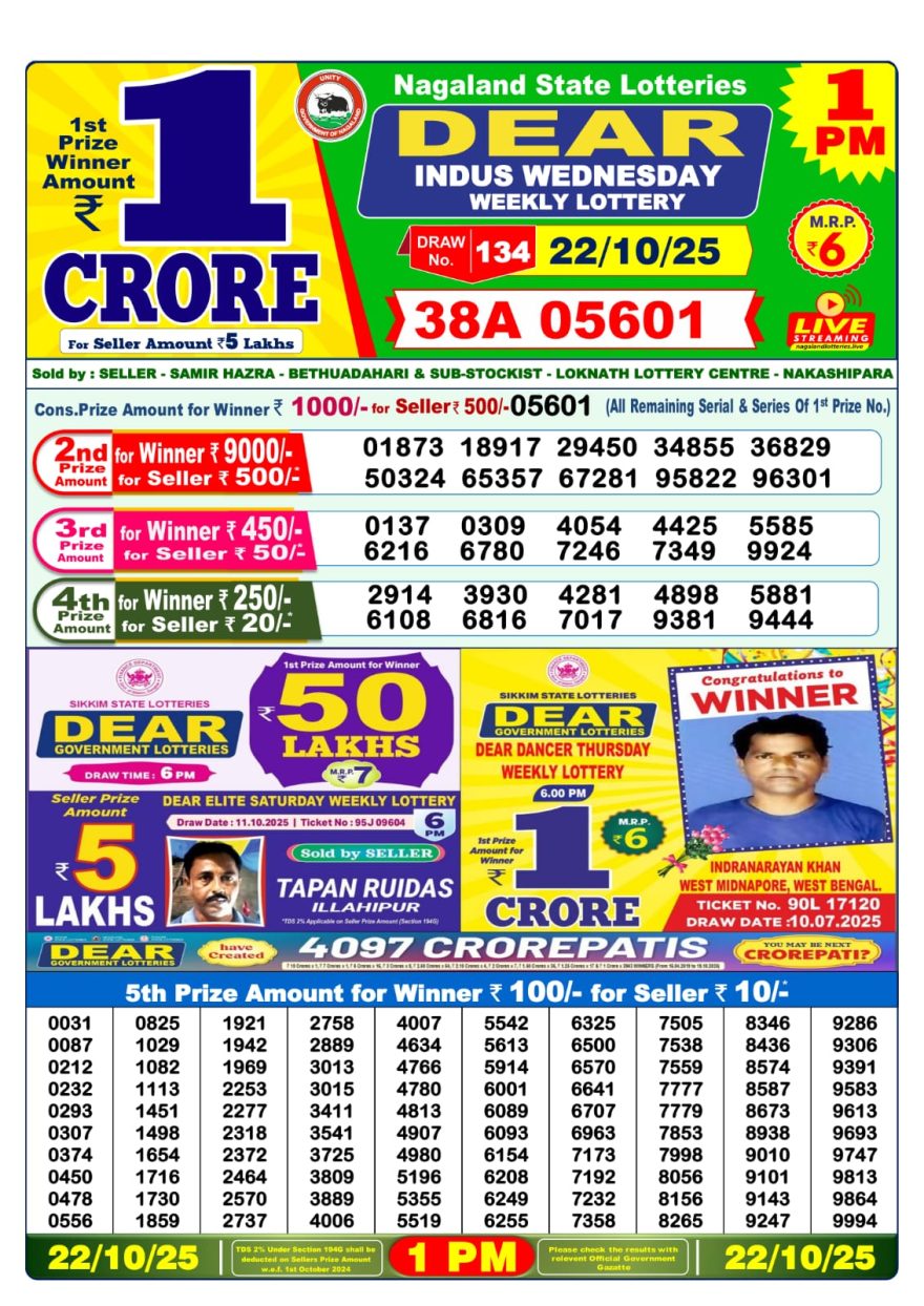 Lottery Result Today October 22, 2025