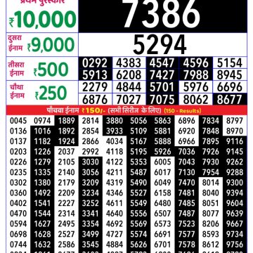 Lottery Result Today October 22, 2025