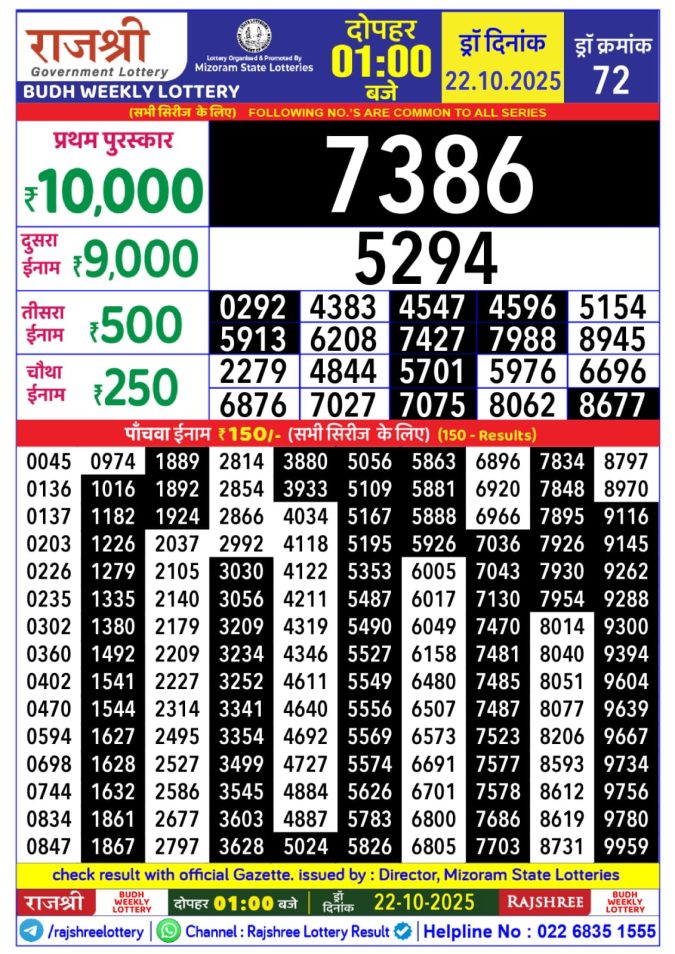 Rajshree Lottery 1PM 22.10.2025 Lottery Result Today October 22, 2025