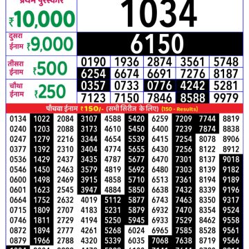 Lottery Result Today October 22, 2025