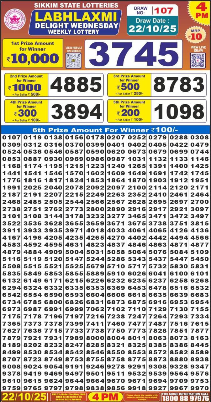 Lottery Result Today October 22, 2025