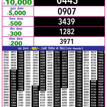 Lottery Result Today October 22, 2025