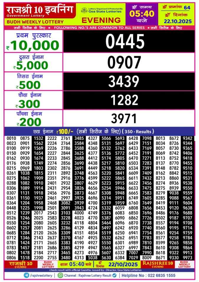 Rajshree 10 Evening Lottery 5.40 PM 22.10.2025 Lottery Result Today October 22, 2025