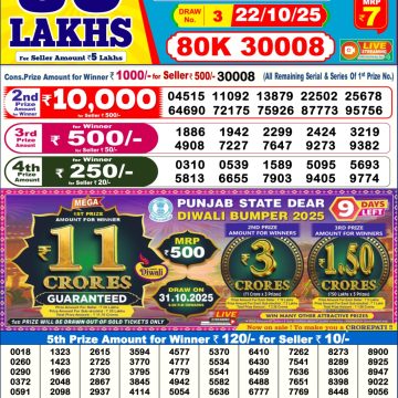 Lottery Result Today October 22, 2025