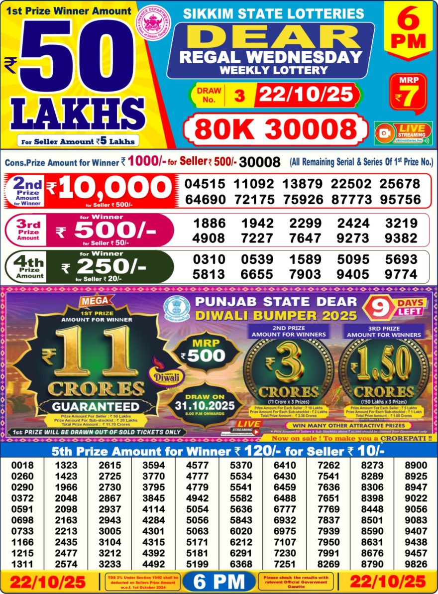 Lottery Result Today October 22, 2025