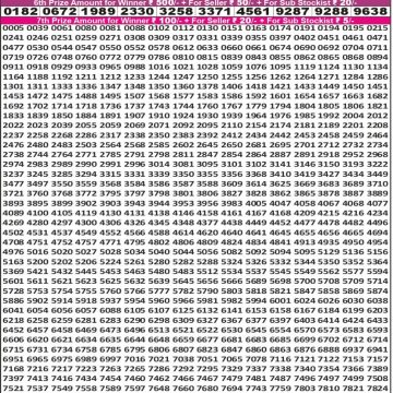 Lottery Result Today October 22, 2025
