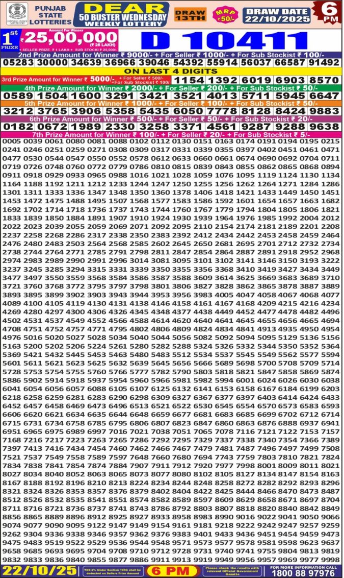 Punjab State Dear 50 6pm Lottery Result 22.10.2025 Lottery Result Today October 22, 2025