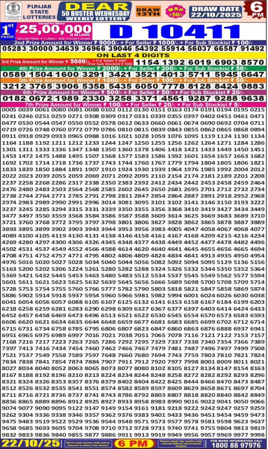 Lottery Result Today October 22, 2025