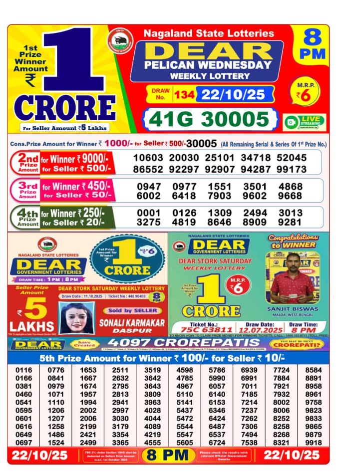 Dear Lottery Sambad 8PM Result Declared 22.10.2025 Lottery Result Today October 22, 2025