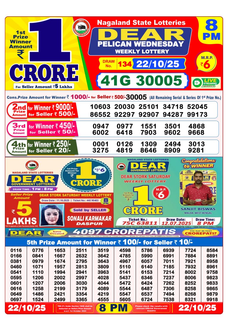 Lottery Result Today October 22, 2025