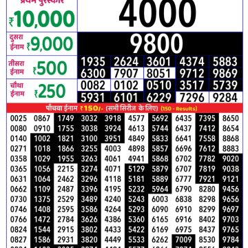 Lottery Result Today October 22, 2025