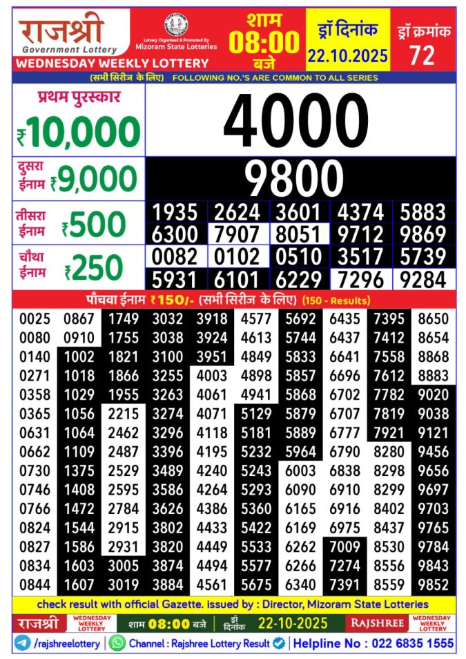 Rajshree Lottery 8PM Result 22.10.2025 Lottery Result Today October 22, 2025