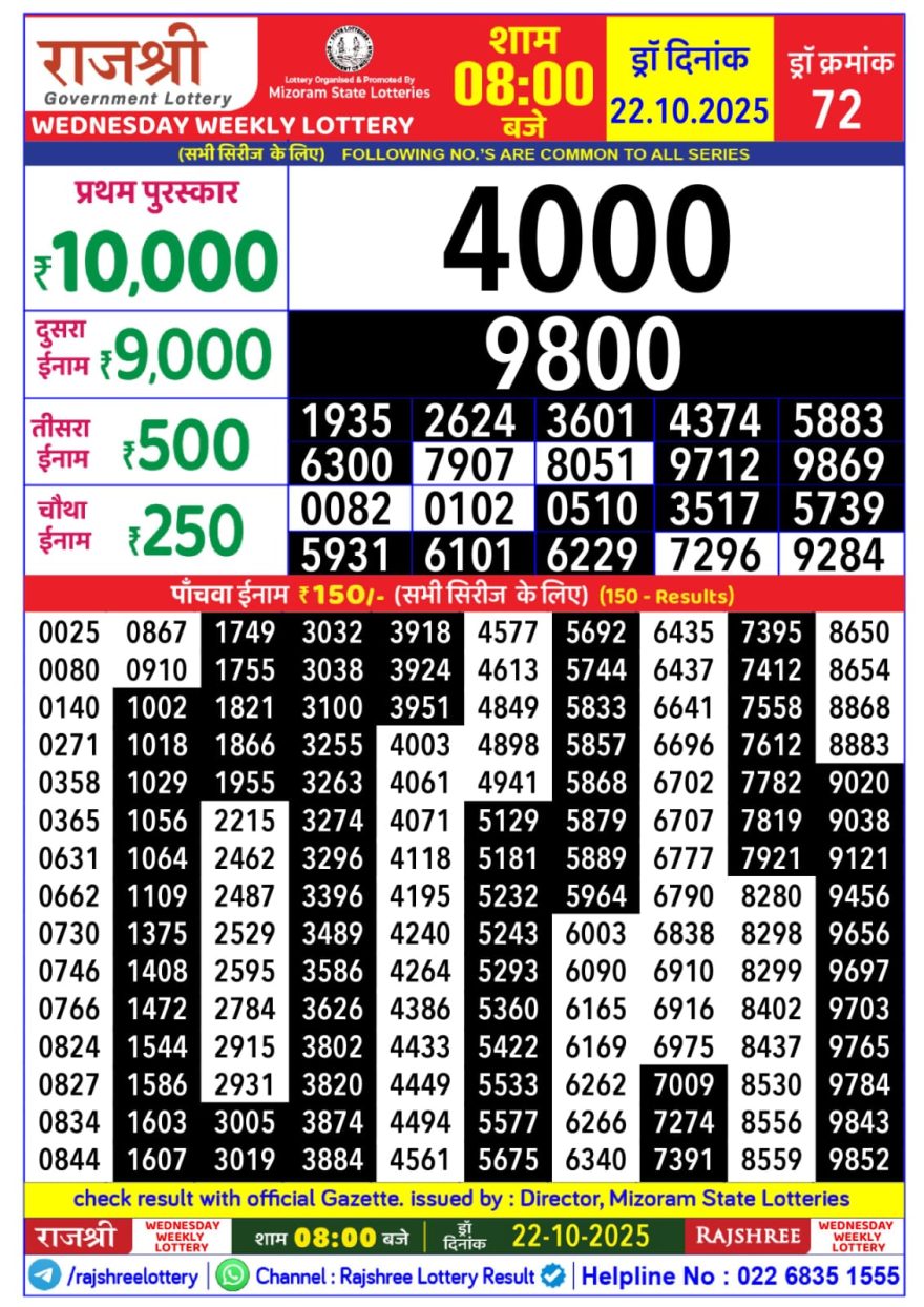 Lottery Result Today October 22, 2025