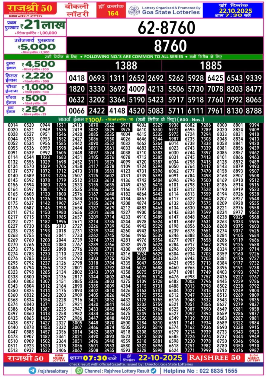 Lottery Result Today October 22, 2025