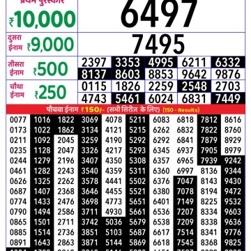 Lottery Result Today October 23, 2025