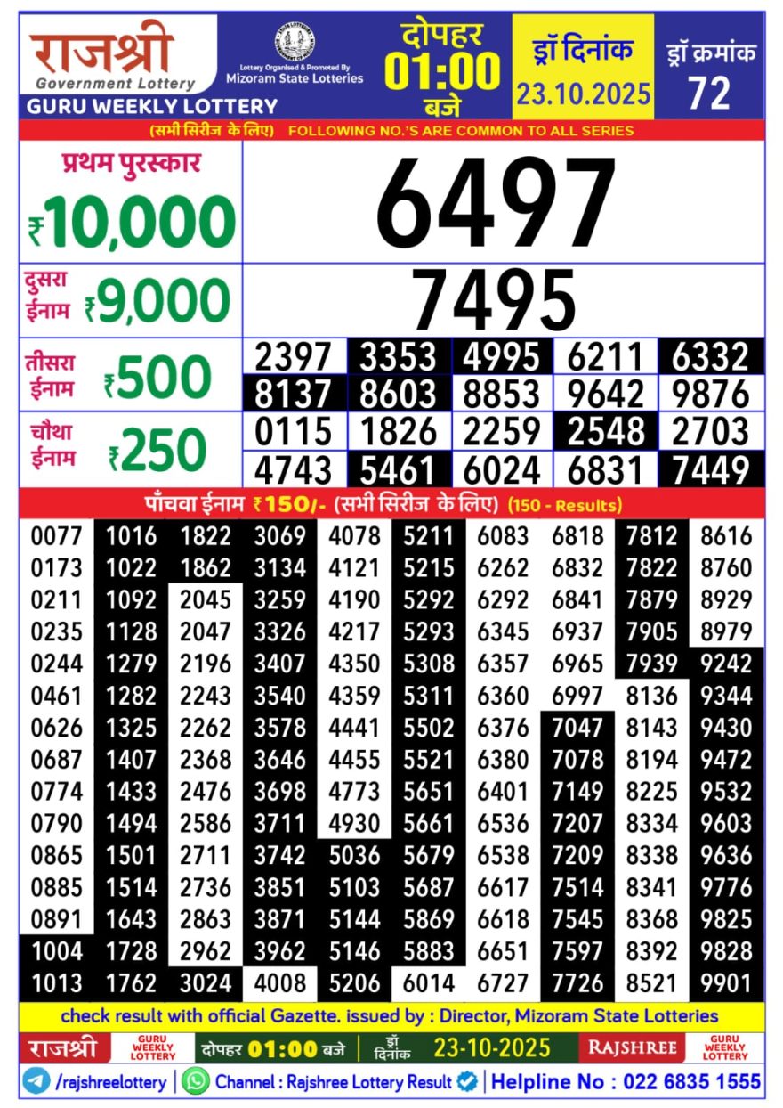 Lottery Result Today October 23, 2025