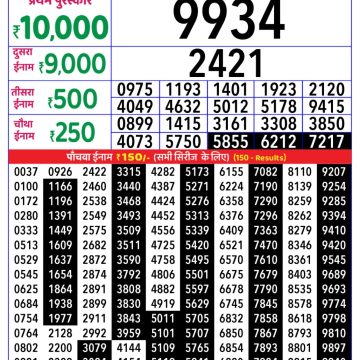 Lottery Result Today October 23, 2025