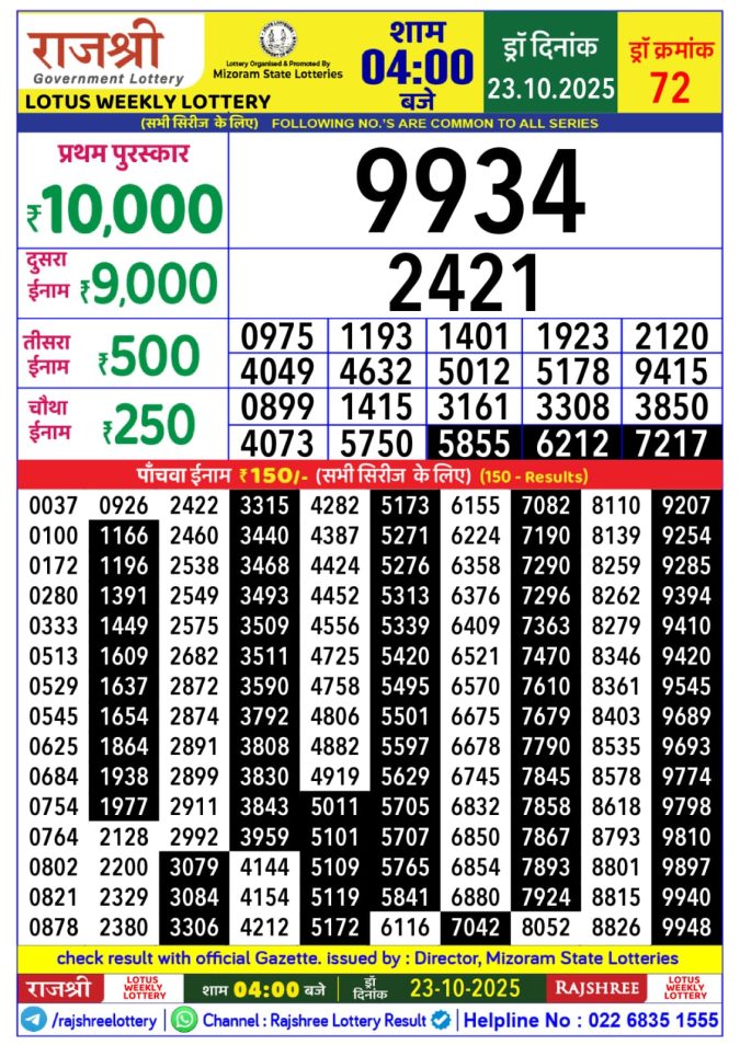 Lottery Result Today October 23, 2025